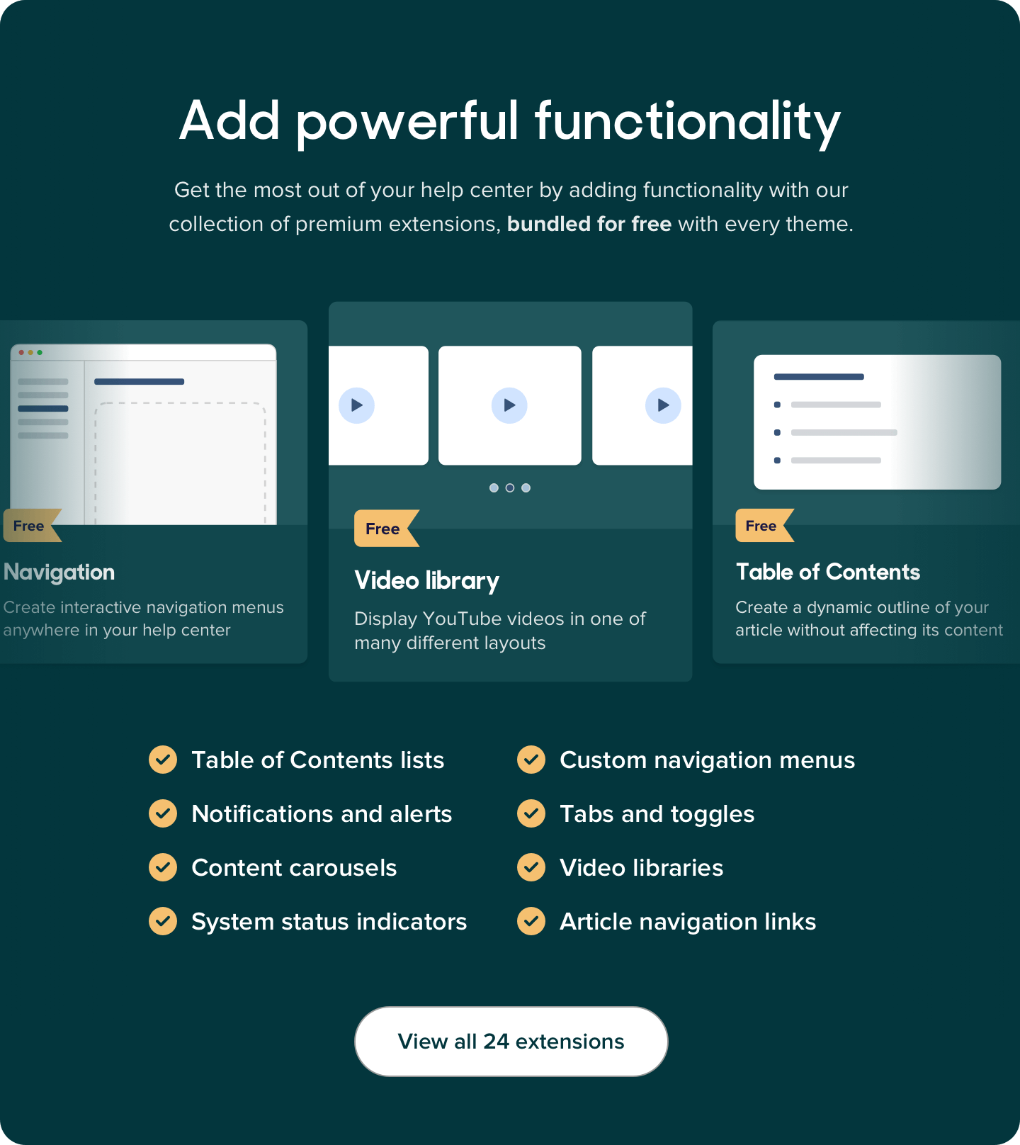 Add additional functionality to your Zendesk help center