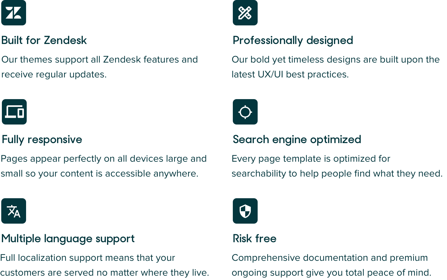 Zenplates Zendesk Partner Help Center Theme For Zendesk lyst-faq-powered-by-premiumplus-io-zendesk-help-center-custom